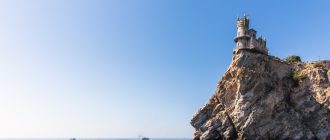 Где лучше жить в Крыму ⚓ в [year] году