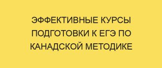effektivnye kursy podgotovki k ege po kanadskoy metodike 5706 1