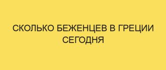 skolko bezhentsev v gretsii segodnya 2397